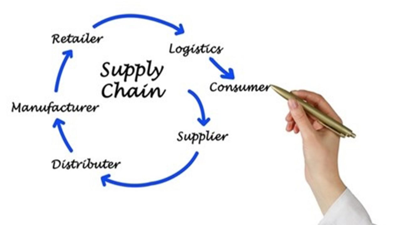logistics và Supply Chain khác nhau như thế nào